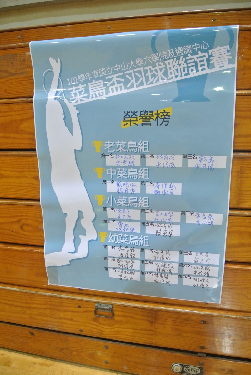 比賽結果(另開新視窗/jpg檔)圖片