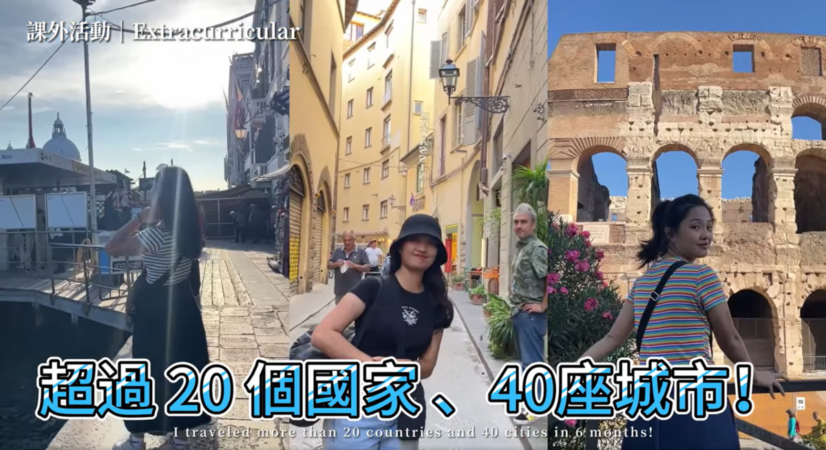 踏足各個城市文化(另開新視窗/png檔)圖片