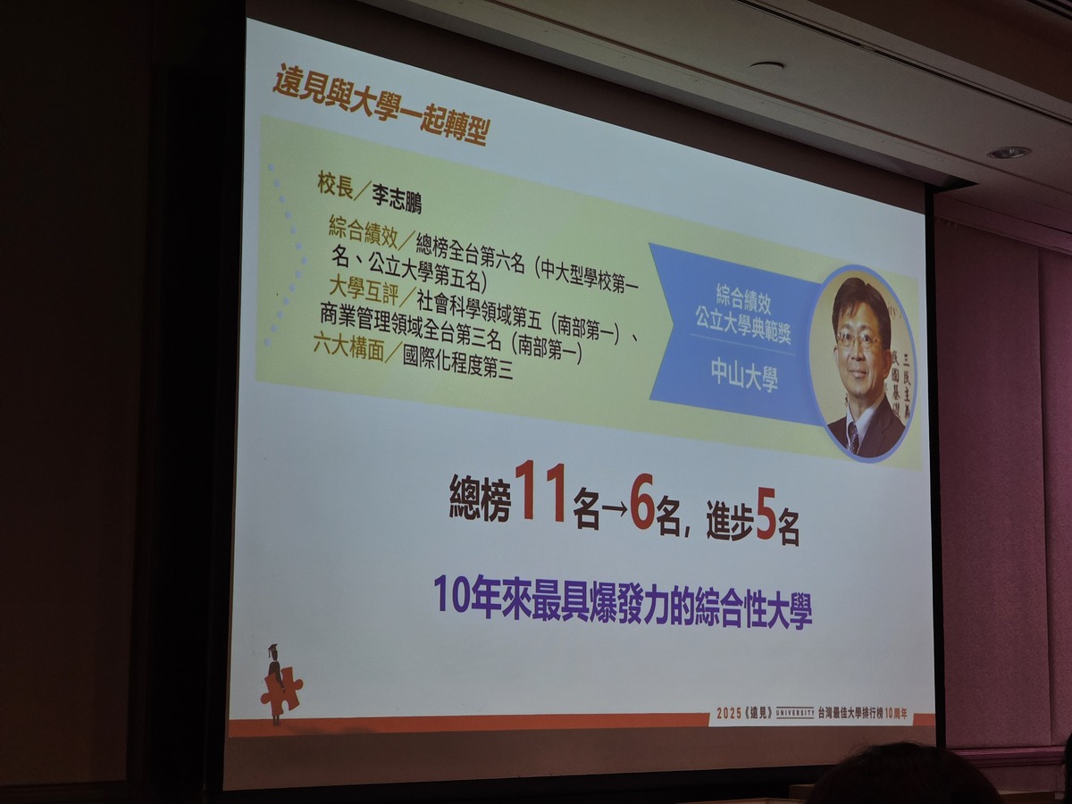 2025《遠見》最佳大學排行出爐 中山大學獲公立典範獎(另開新視窗/jpg檔)圖片
