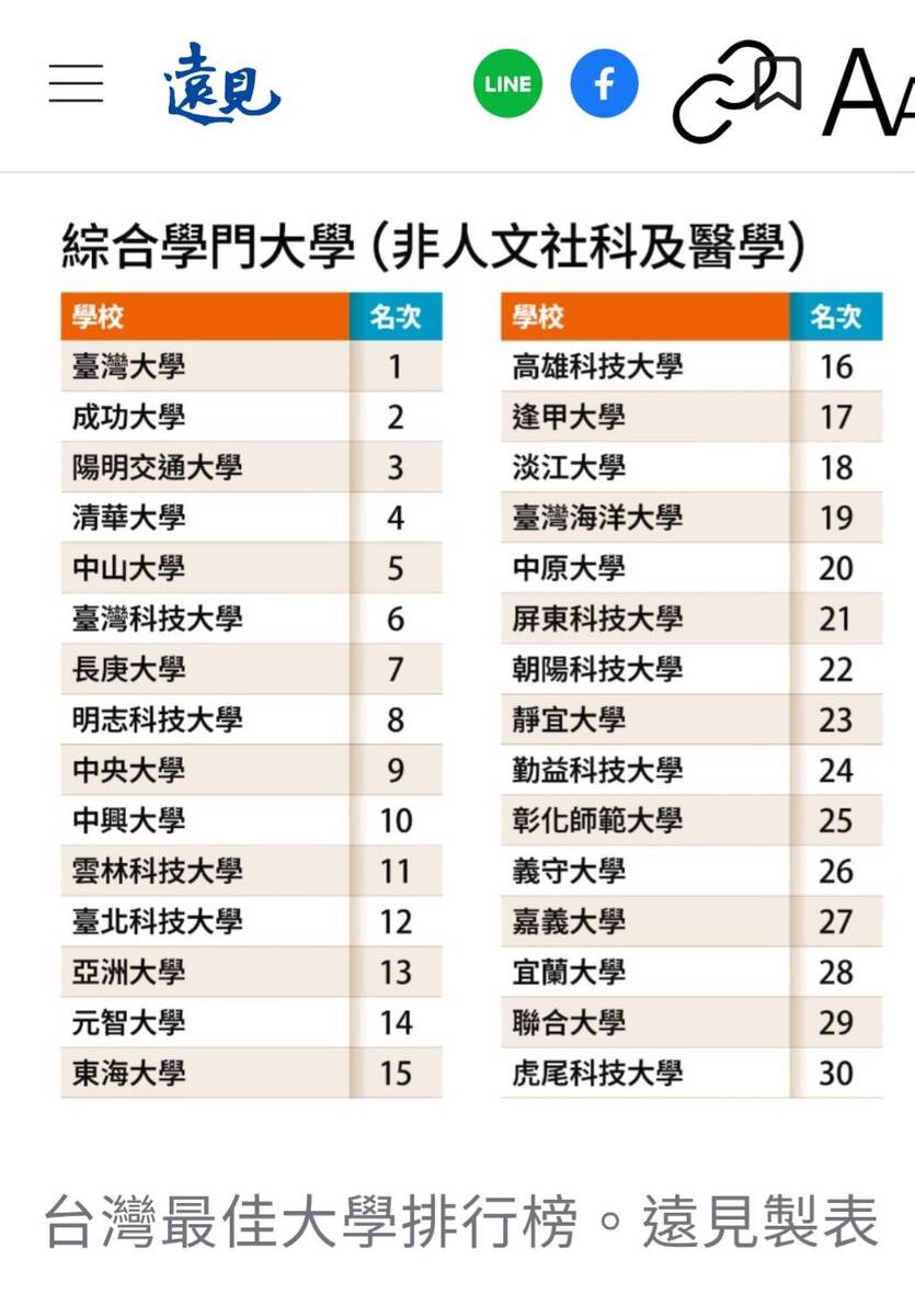中山(另開新視窗/jpg檔)圖片