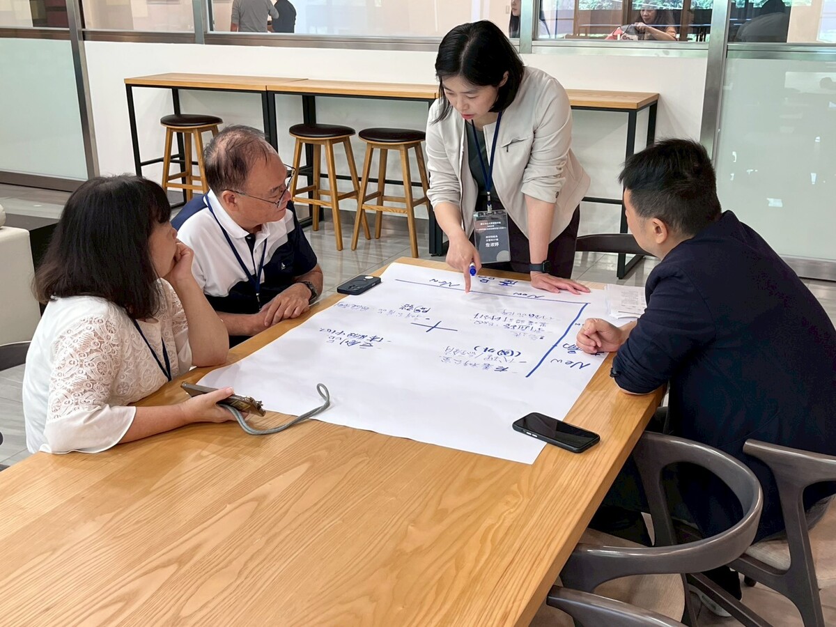 分組討論(另開新視窗/jpg檔)圖片