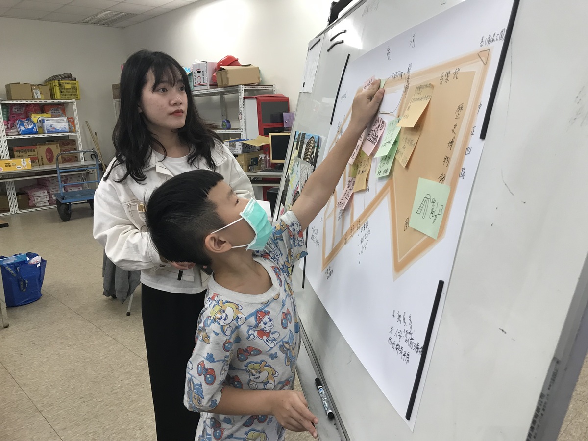 手繪府北生活印象　地圖工作坊共掘地方記憶(另開新視窗/jpg檔)圖片