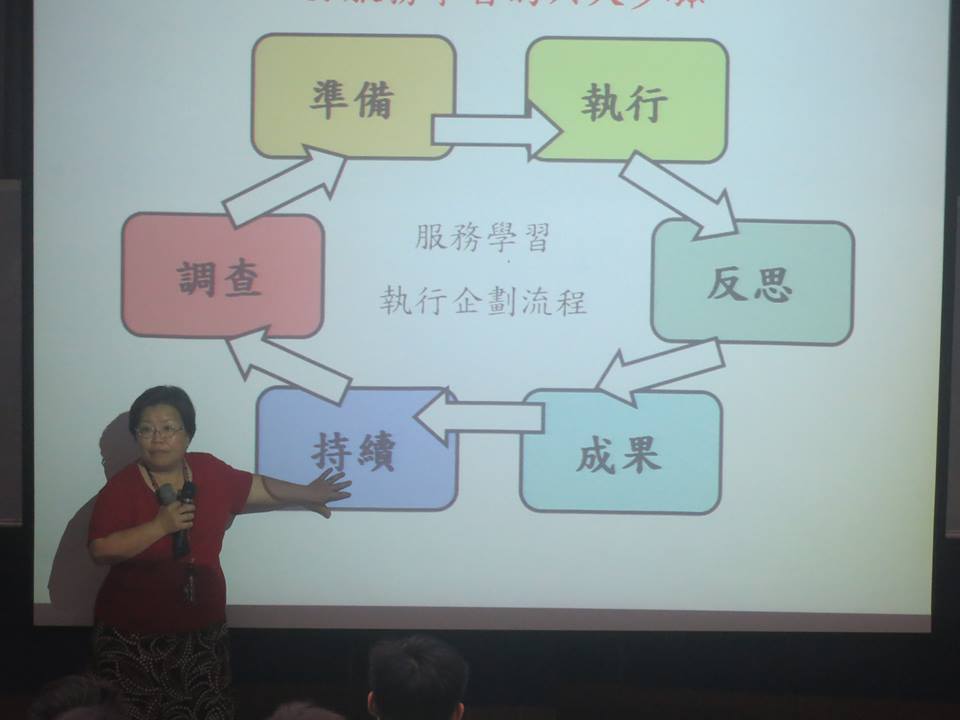 葉雯霞老師說明服務學習六大步驟(另開新視窗/jpg檔)圖片