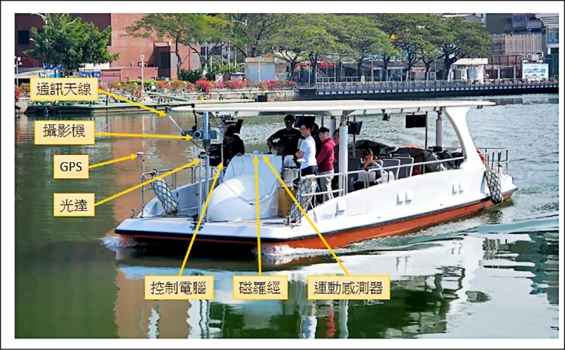 台灣首艘自駕船加裝攝影機與運動感測器等設備。圖／船舶中心提供(另開新視窗/jpg檔)