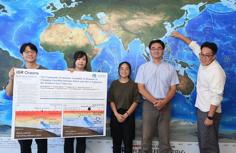 颱風也能幫海洋「呼吸」? 中山大學揭密東海湧升區碳循環