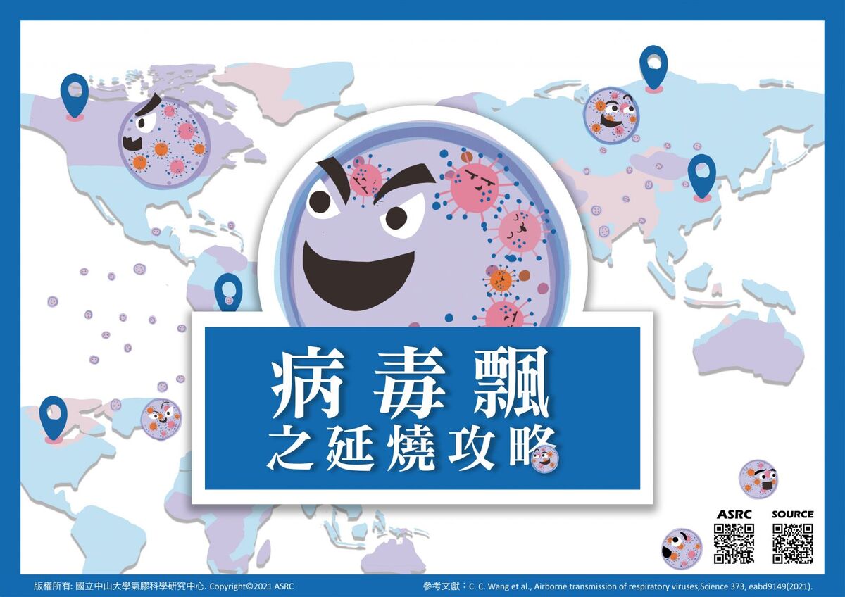 中山大學氣膠科研中心原創科普動漫畫：病毒飄之延燒攻略(另開新視窗/jpeg檔)圖片