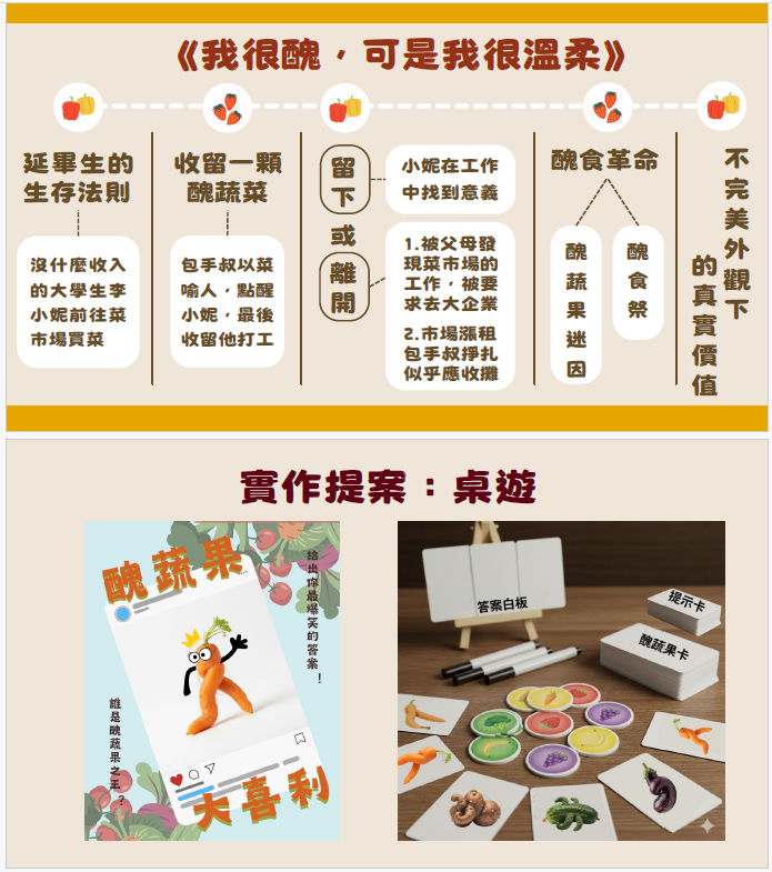 醜蔬果X桌遊(另開新視窗/png檔)圖片