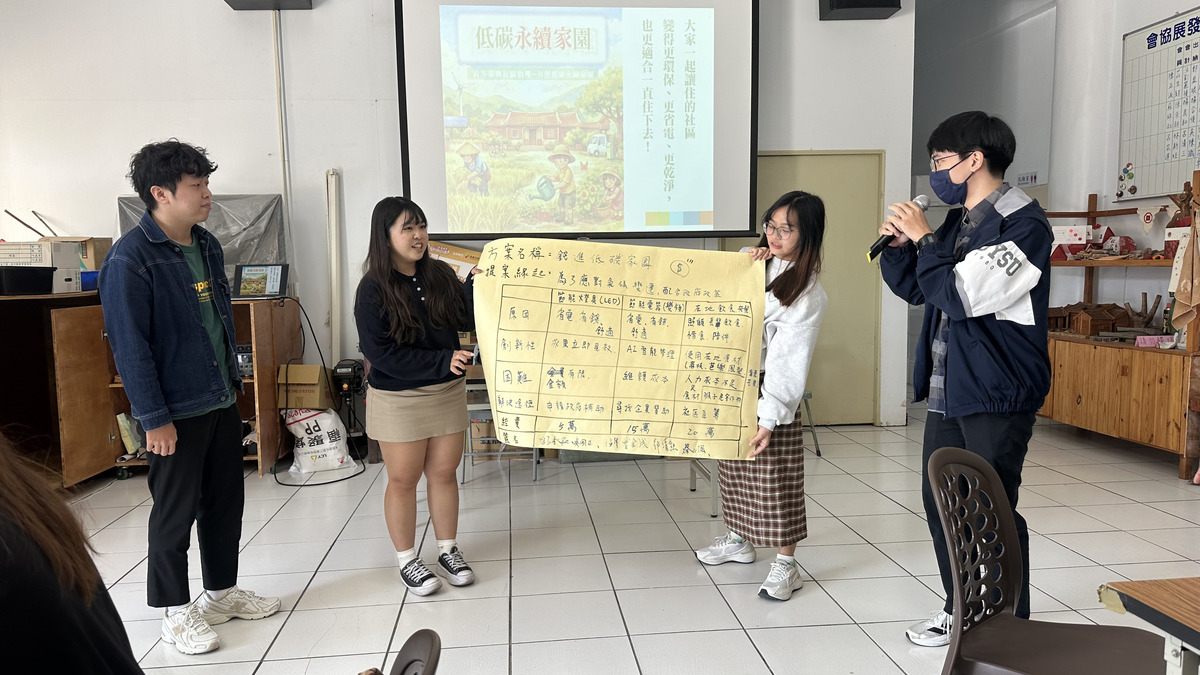 學生分組發表討論成果，並分析各項設施的選擇原因、痛點及解決途徑，以呼應提案計畫之重點要項(另開新視窗/jpg檔)圖片