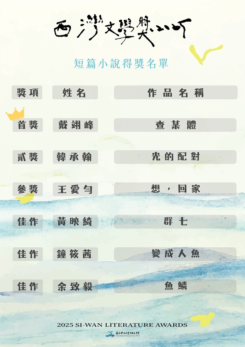 2025西灣文學獎「短篇小說」得獎名單(另開新視窗/jpg檔)圖片