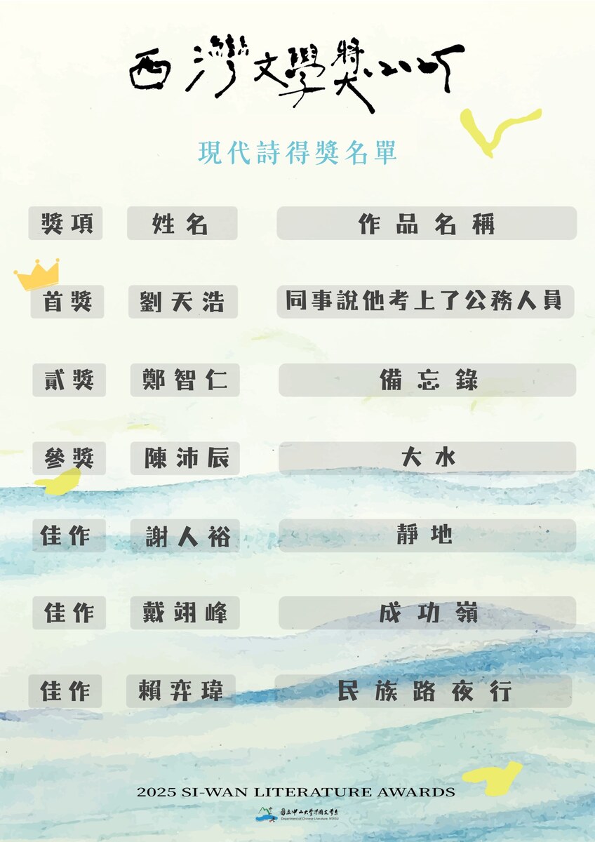 2025西灣文學獎「現代詩」得獎名單(另開新視窗/jpg檔)圖片